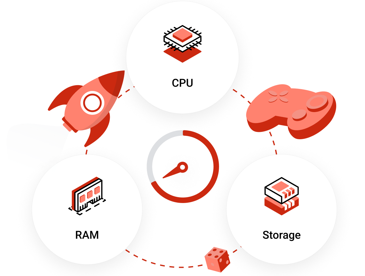 Game Servers - High performance game servers with low latency